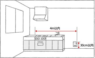 警報器が適切な位置に設置されているかを確認しましょう